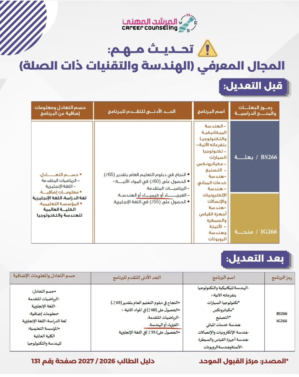 أ. بدر الفاخري tweet media