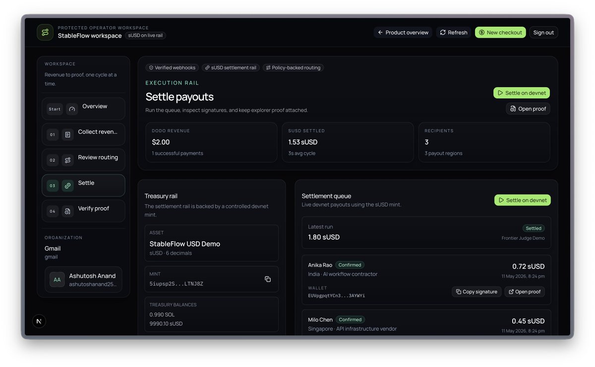 loopassembly's tweet photo. If you're judging for real utility, this is the wedge:

not another wallet demo
not just another checkout demo

StableFlow shows the full business workflow from payment to payout proof.

Demo: https://t.co/6DSxF4Cjc6 https://t.co/bYirxkeXnS