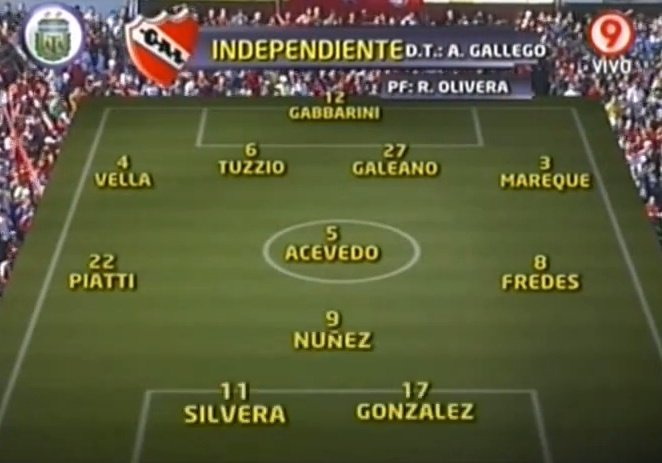 Futbol Retro ARG tweet media