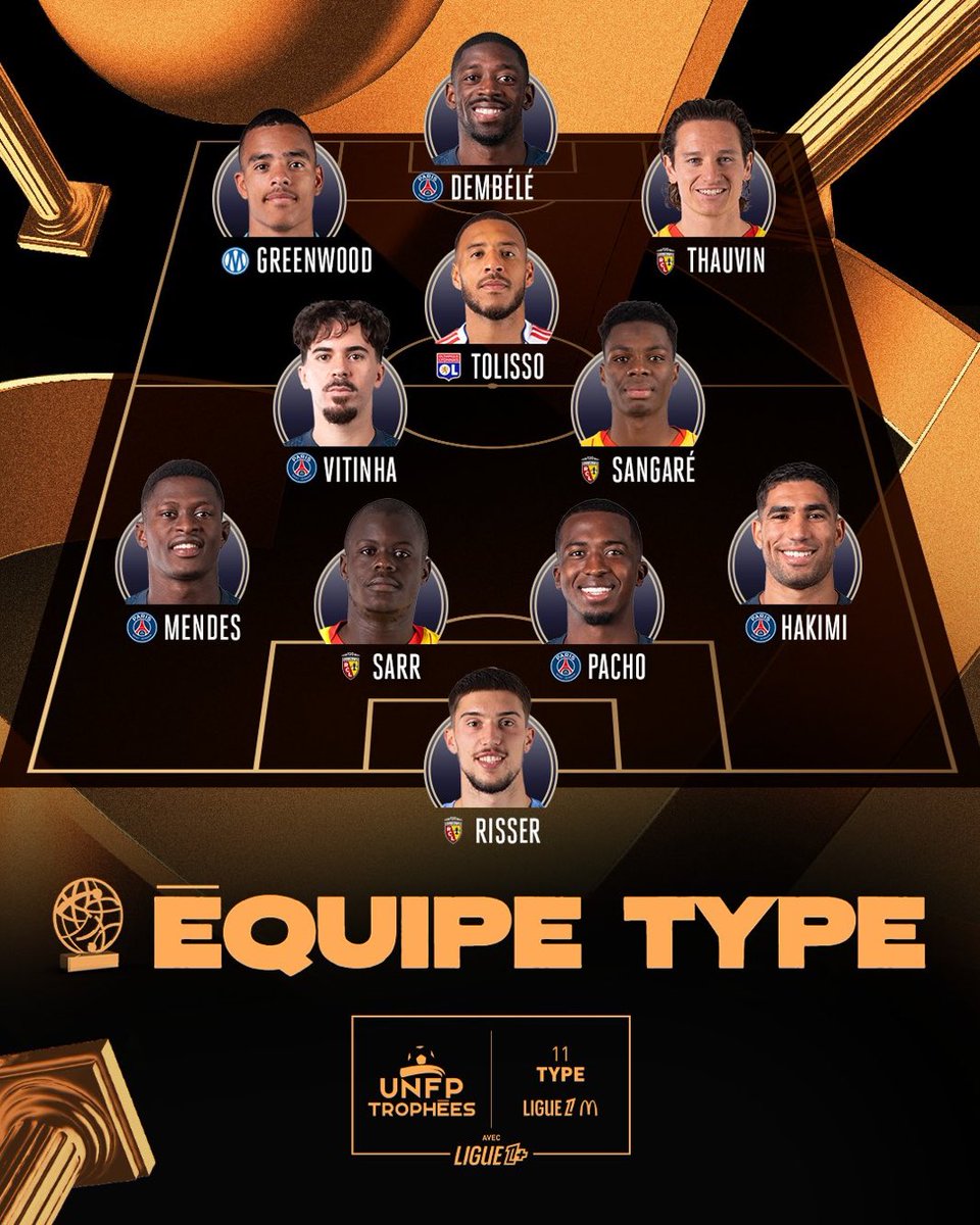 PSG Report tweet media
