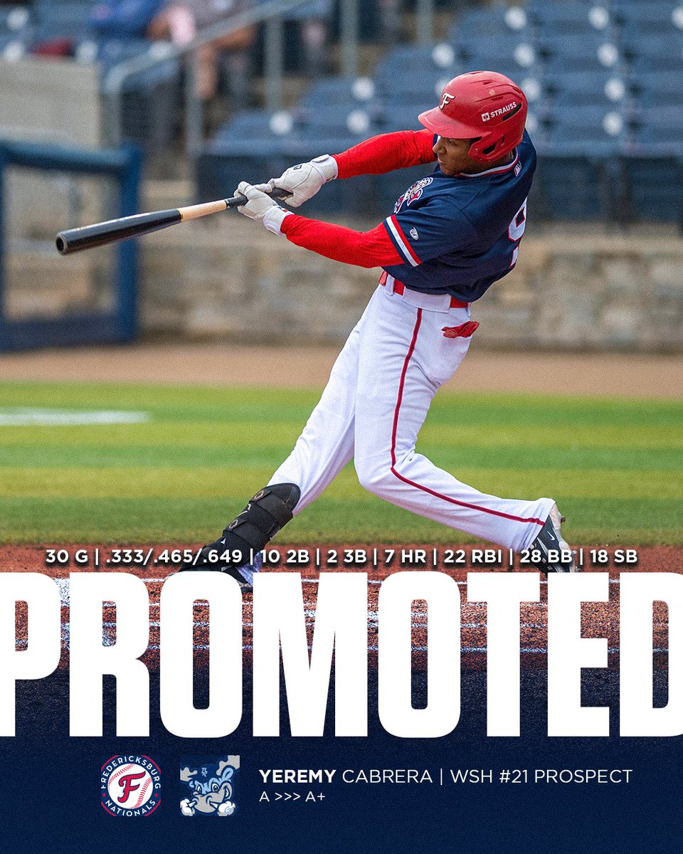 Nationals Player Development tweet media