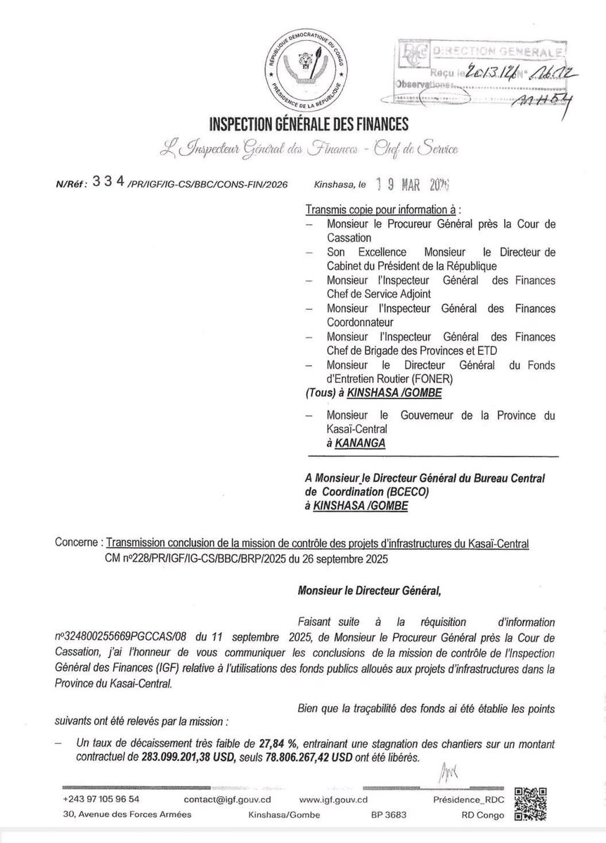 KgaMalandji234's tweet photo. 🔴 #NEWS | #KasaïCentral : le DG du @BCeCoRDC, Jean Mabi Mulumba, voit son honneur rétabli après le rapport de l’IGF. Les accusations de détournement sont rejetées, et la société civile demande justice et réparation de son image.
@Presidence_RDC @LikundeR
@IsralMutombo11 https://t.co/rSb41XTBJM