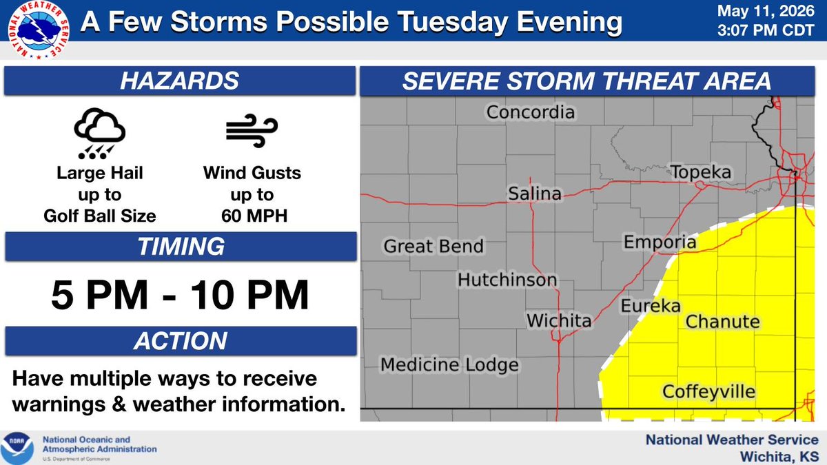 NWS Wichita tweet media