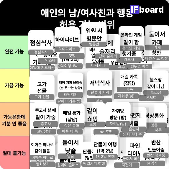 경자팡야 tweet media
