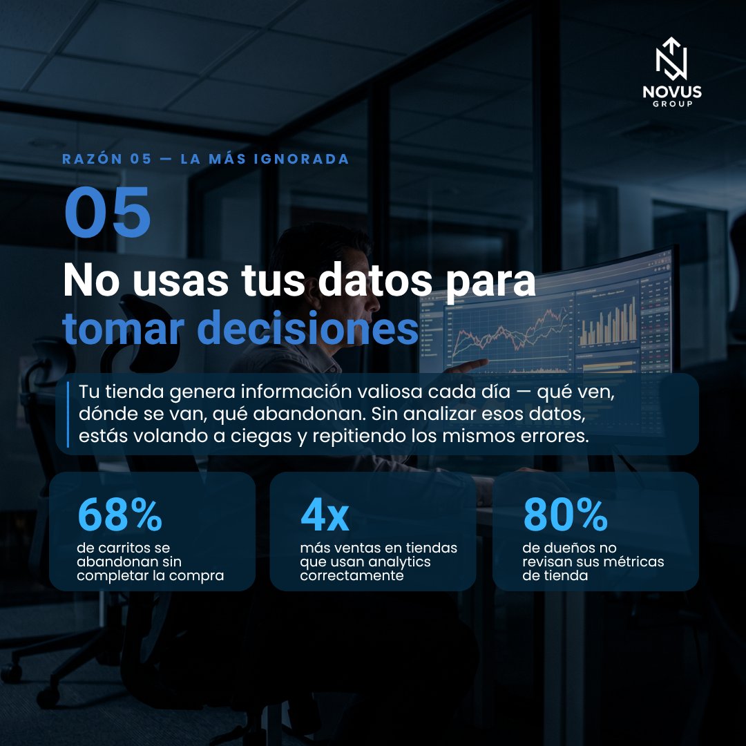Novusgroup_co's tweet photo. Si sientes que tienes todo listo y aun así el dinero no llega, no es mala suerte — es estrategia. Aquí te decimos las 5 razones por las que tu e-commerce no está vendiendo lo que debería. 👇
¿Te identificas con alguna? Cuéntanos en los comentarios. 👇 #Ecommerce #VentasOnline https://t.co/28eaMqlj5h