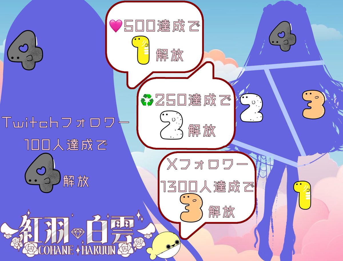 宝石Vliver紅羽白雲💎💭衣装公開チャレンジ中 tweet media