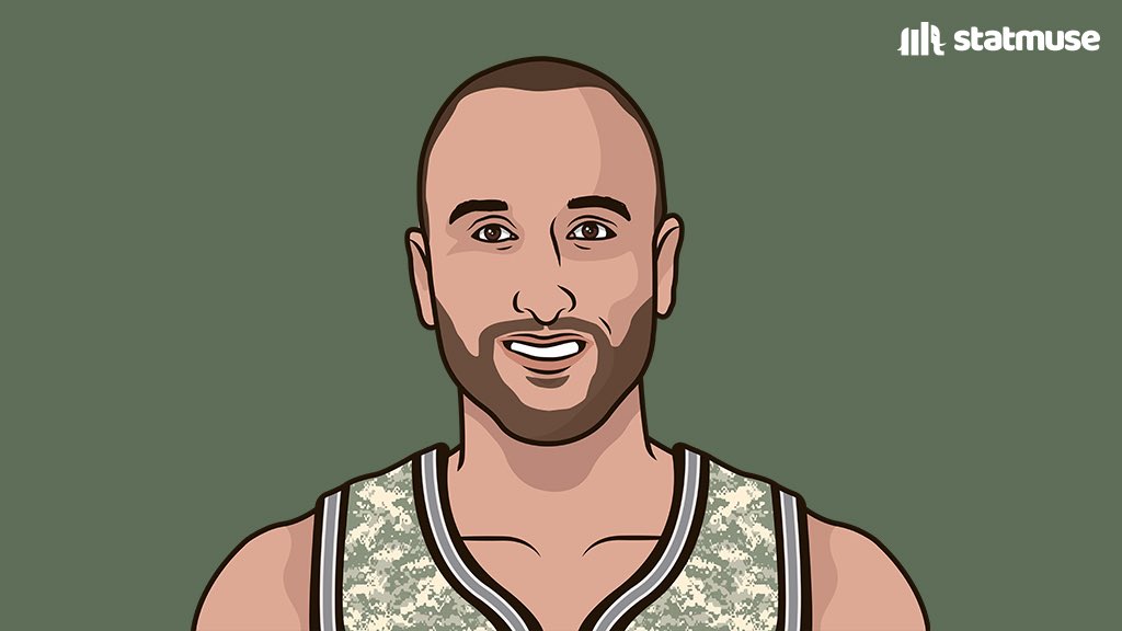 SpursMuse tweet media