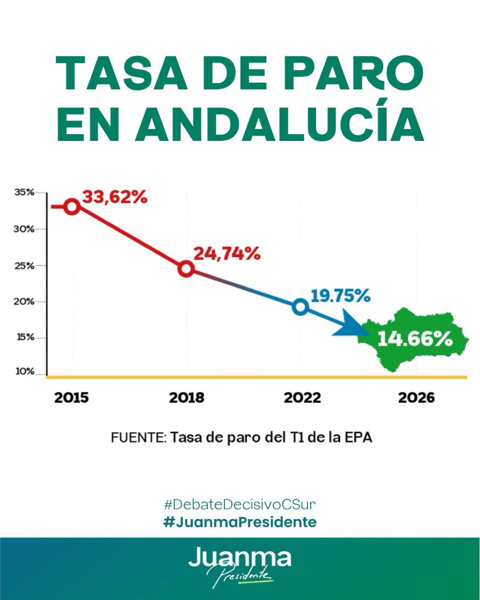 Jesús G.Manosalvas 🦩 🇪🇸 tweet media