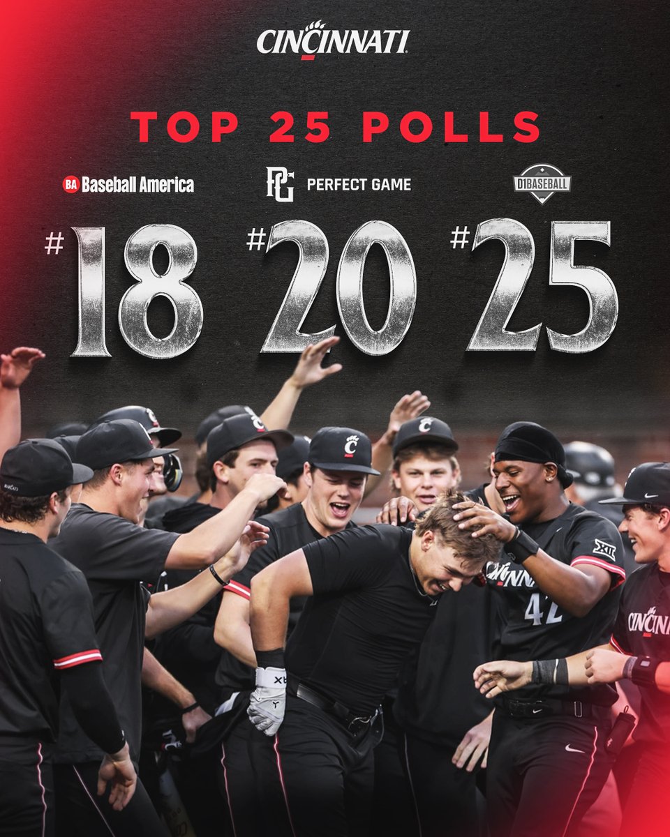 Cincinnati Baseball tweet media