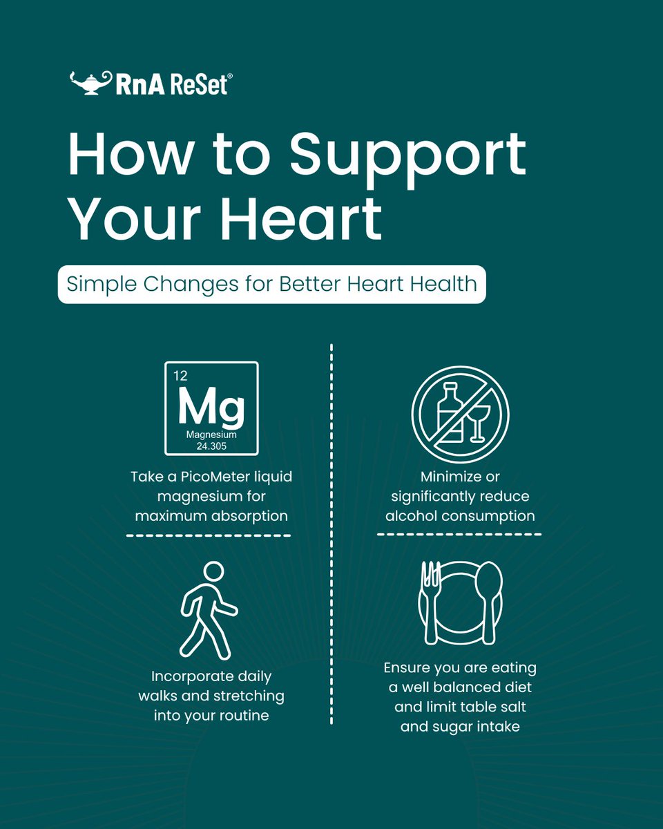 RnAReSet's tweet photo. Your heart works hard for you every single day. Maybe it's time to return the favor. https://t.co/ucnNwLU1DZ