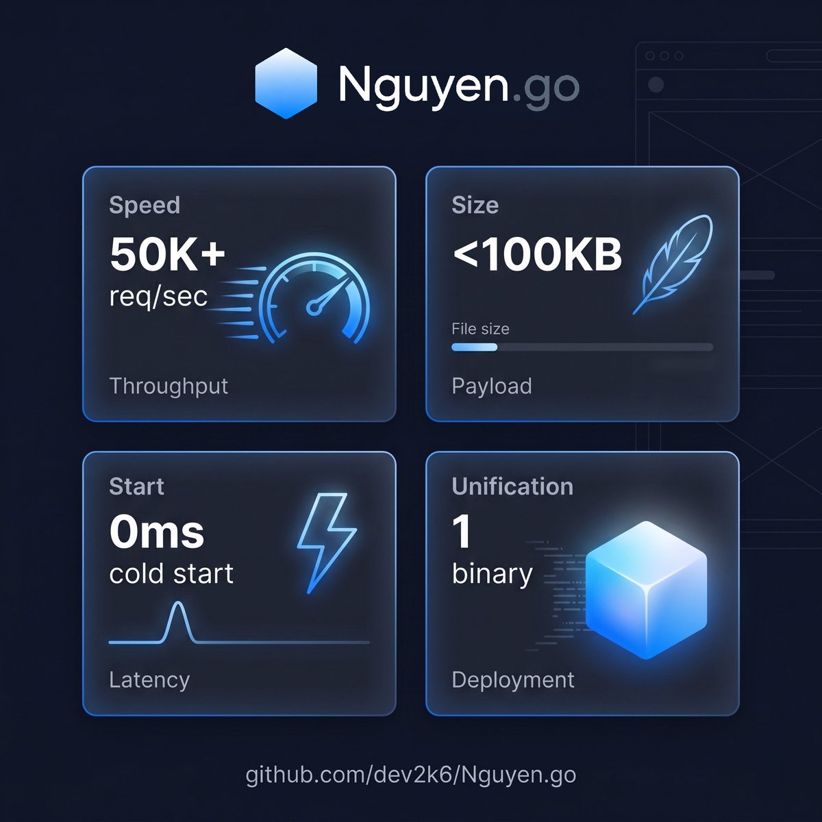 Thái Nguyên tweet media