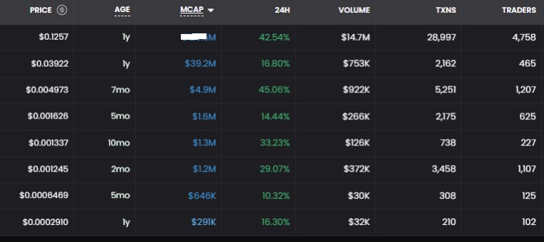 David Crypto Scam Hunter tweet media