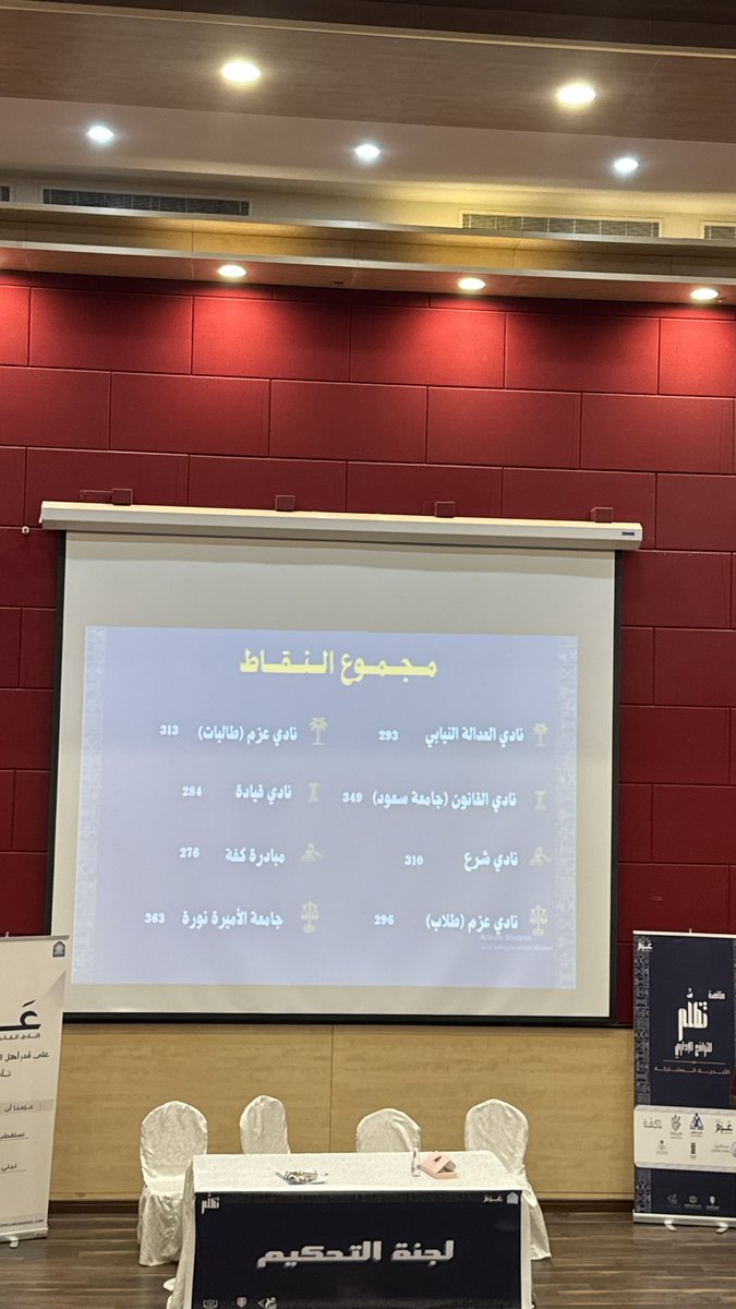 نور الشمري tweet media