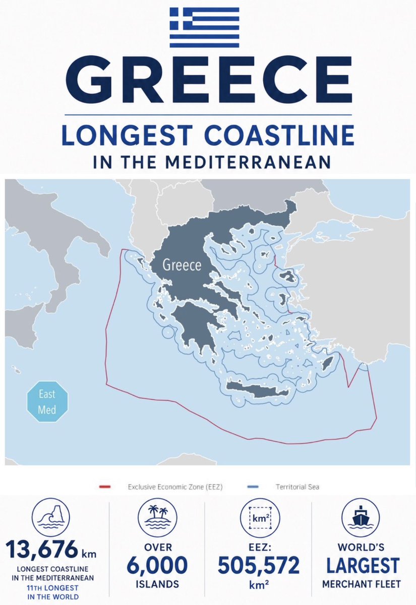 Ictinus ®️ tweet media