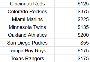 Grand Salami Sports Cards tweet media