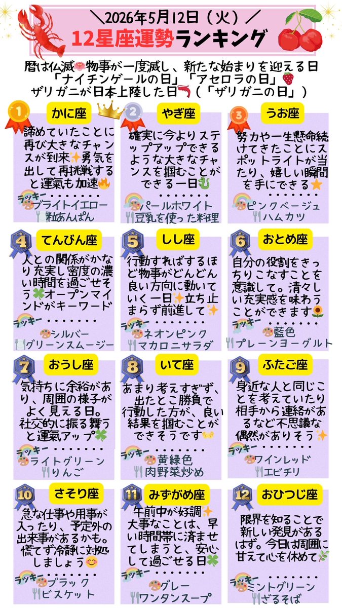 micane占い🔮占いとスピリチュアルであなたの人生を幸転🌈🔮 tweet media