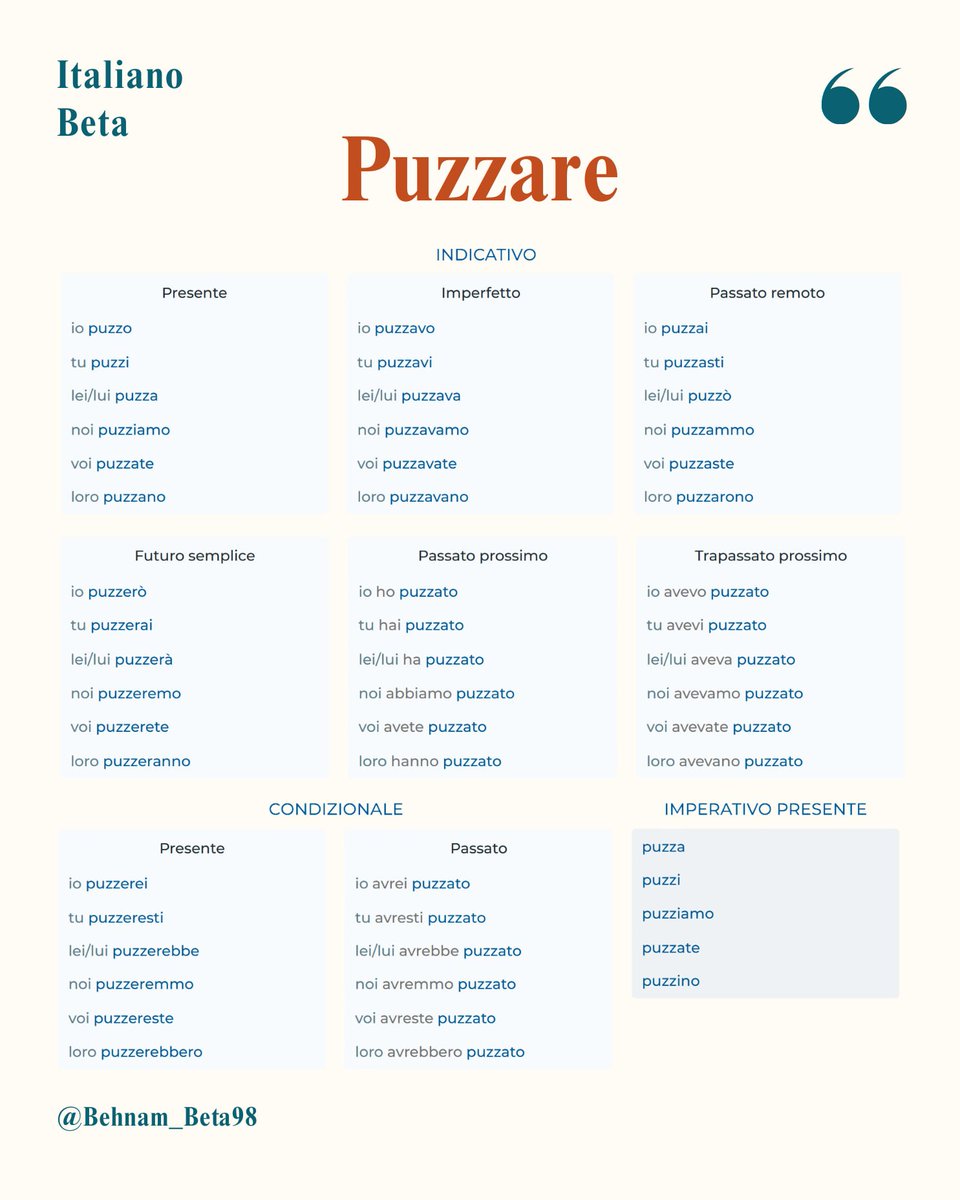 ItalianoBeta's tweet photo. 💡 Puzzi come un caprone

یه اصطلاحی که دقیقا به درد همین روزا میخوره :)
تو فارسی میگیم بوی سگ مرده میدی :) تو ایتایلیایی میگند بوی بز میدی :)
یادت نره صرف فعلش رو یاد بگیری، چون بر اساس مخاطبی که داری باید صرف بشه. https://t.co/B6s4gOua1y