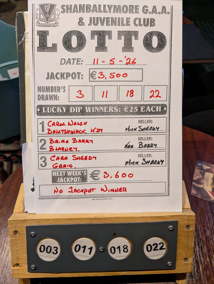 sbmgaa's tweet photo. LOTTO UPDATE! 

No winner of our club lotto tonight, but well done to our lucky dip winners!

Next week's jackpot is a tidy €3,600 and you can get your tickets from any club committee member. 

Thanks again to everyone for their support of our club lotto. 

🔴⚫🔴⚫ https://t.co/NJHdK2ythh