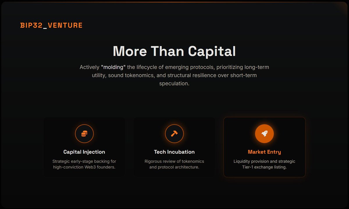 Bip32 Ventures tweet media