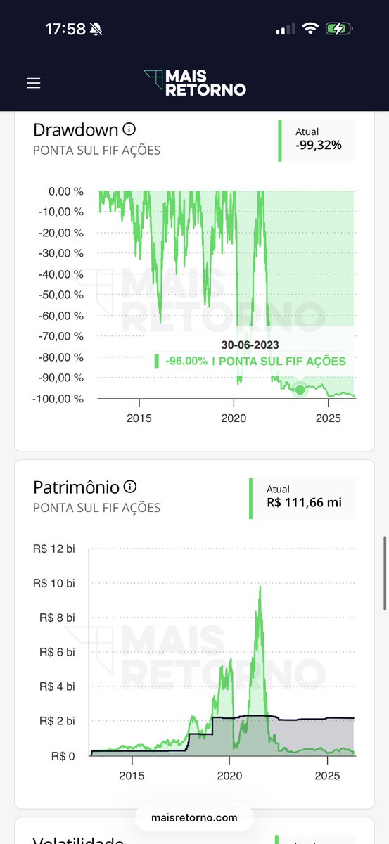 Gustavo K Silva tweet media