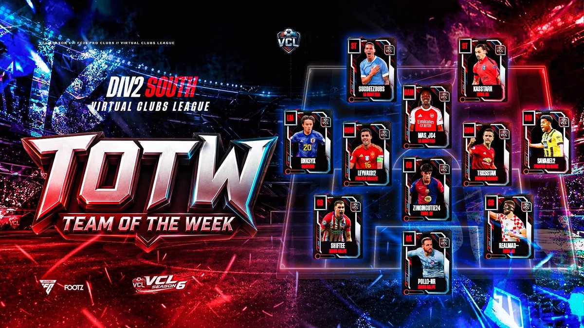VCLNA's tweet photo. 🔥 Team of the Week is here!
Big performances. Big results. 💪⚽️
Check out this week’s top players making their mark in VCL. #VCL #TOTW https://t.co/6BBsEahTYU