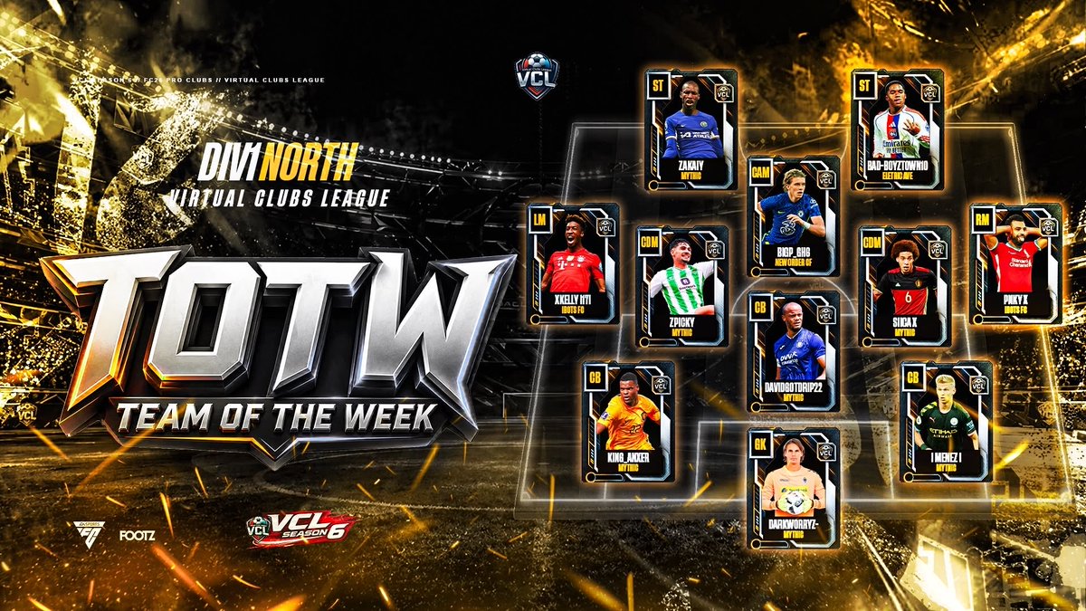 VCLNA's tweet photo. 🔥 Team of the Week is here!
Big performances. Big results. 💪⚽️
Check out this week’s top players making their mark in VCL. #VCL #TOTW https://t.co/6BBsEahTYU