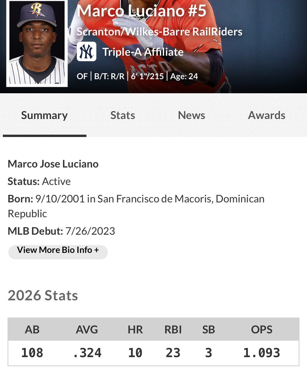 The Yankees Realist ™️ tweet media