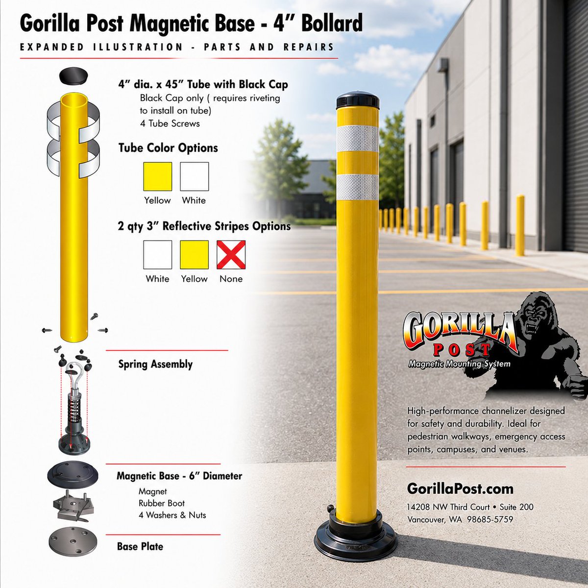Gorilla Post tweet media