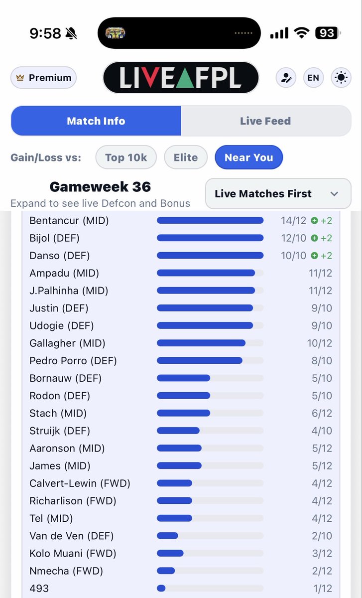 FPL_ADHD tweet media
