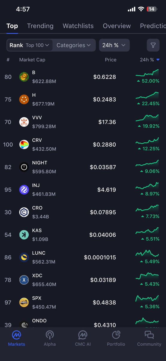 House of XRP tweet media