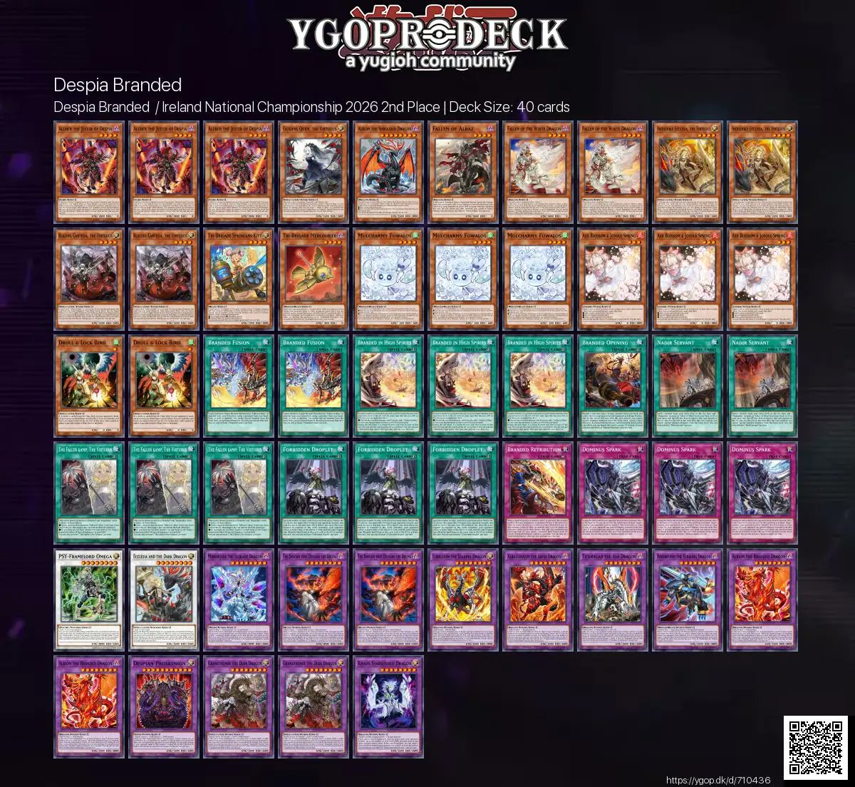 YGOPRODeck tweet media