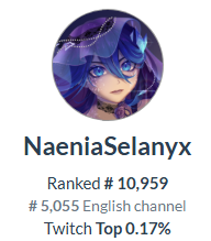 NaeniaSelanyx's tweet photo. Seen some other vtubers posting their rank and wanted to join in celebrating my own.

If I could tell myself a year ago where I am, I'd never believe it. 😭💗 https://t.co/LzMhx3aIgd