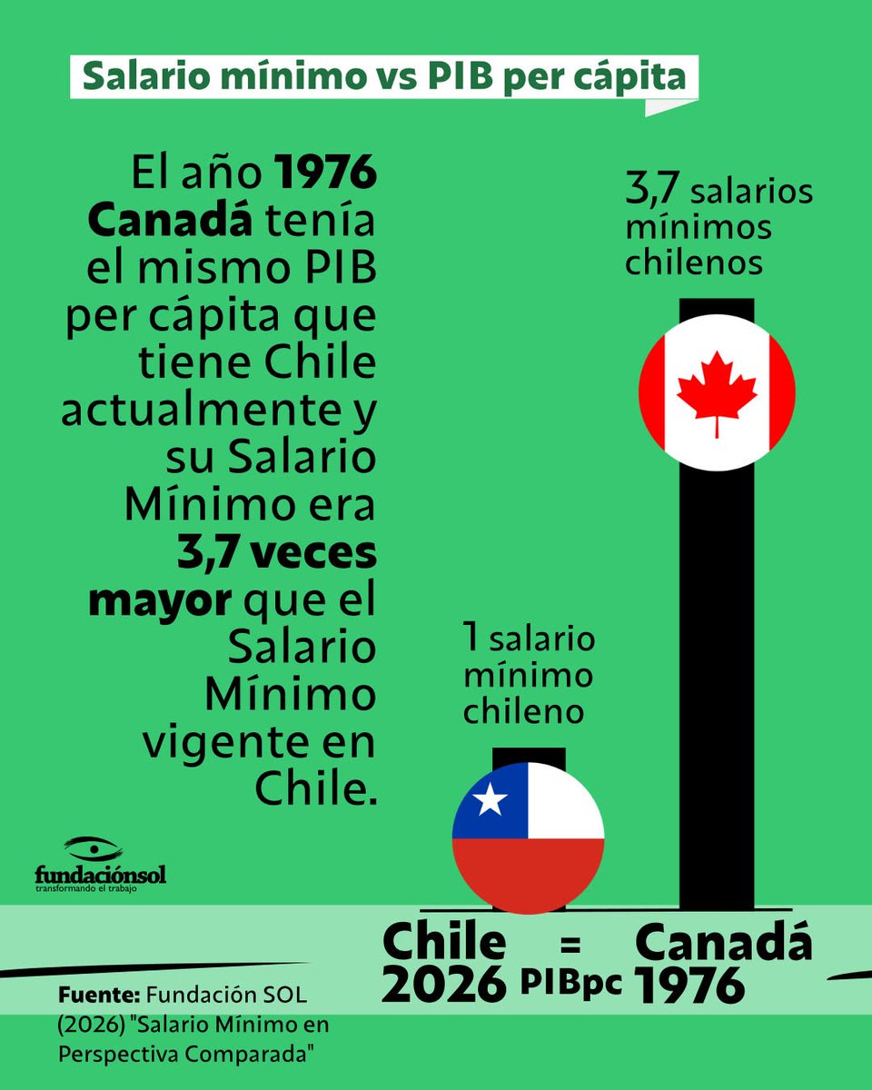 Ciudadano Roberto Kiltro tweet media