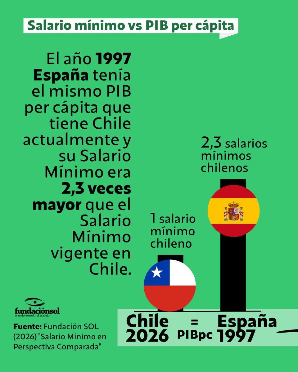 Ciudadano Roberto Kiltro tweet media