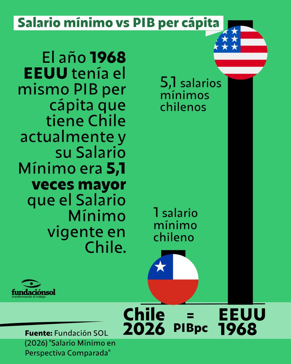 Ciudadano Roberto Kiltro tweet media