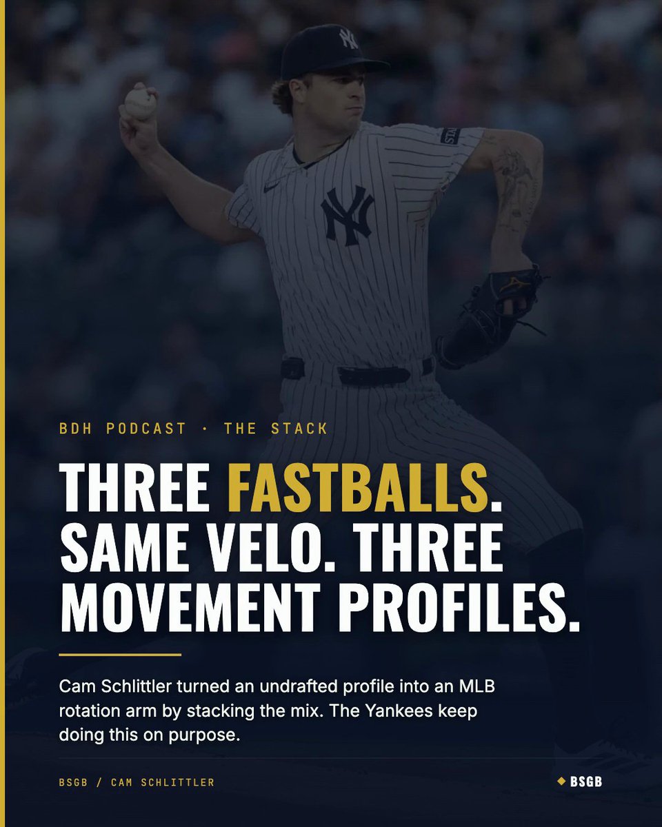 Backside Groundballs Media tweet media