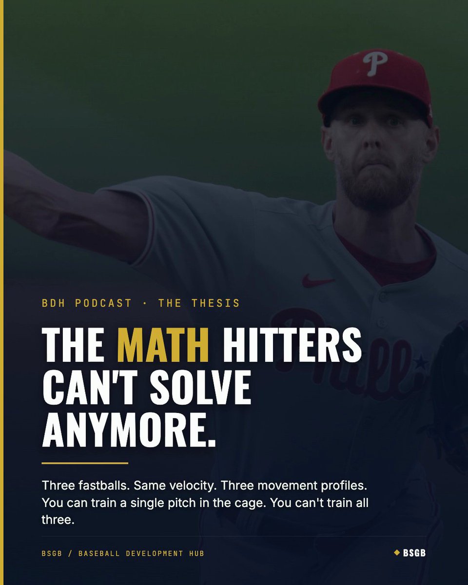 Backside Groundballs Media tweet media