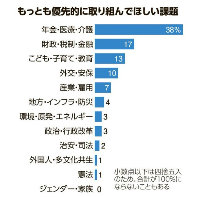 柚子姫🐾憲法改悪反対 tweet media
