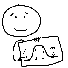 davethebea99013's tweet photo. ⚠️⚠️NEW POST FROM THE ARTIST⚠️⚠️, New Reaction pic for the memers, Example; when somepony says a stupid thing that is stupid and you think it is wrong so you hit 'em with a meme to show xem whos boss. DAMN. making me draw so much art for my faithful followersEllipsis https://t.co/Oy1LoboCqO