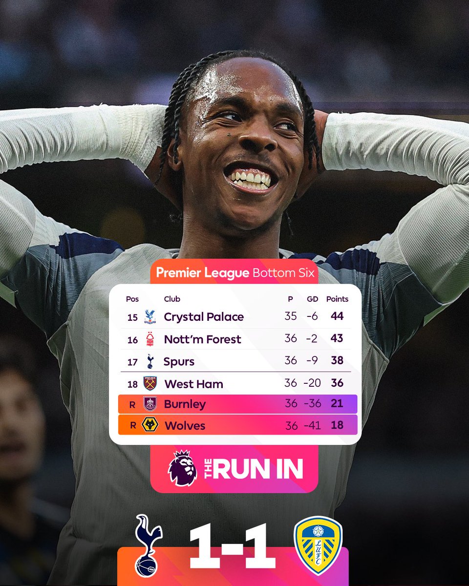Premier League USA tweet media