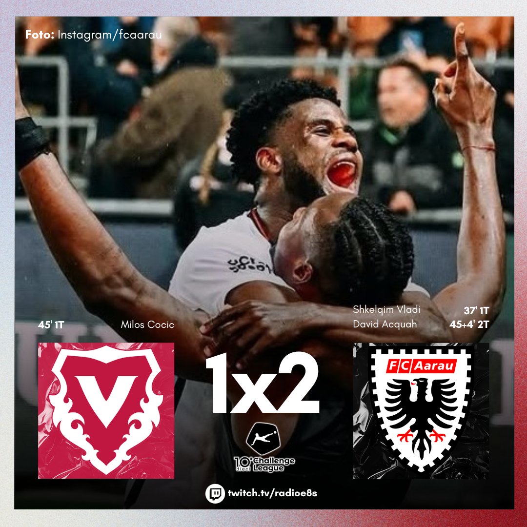 RadioE8S's tweet photo. 🦅 INACREDITÁVEL! O AARAU É LÍDER!

Com gol aos QUARENTA E NOVE DO SEGUNDO TEMPO, o Aarau derrotou o Vaduz em Liechtenstein pra ASSUMIR A PONTA da Challenge League! Faltando apenas uma rodada, o favorito agora é outro!

#radioe8s #ChallengeLeaguenaE8S https://t.co/DoGPmBa6ol