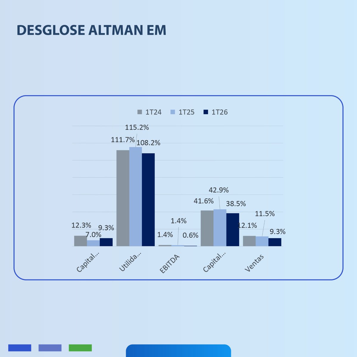 Indexity tweet media