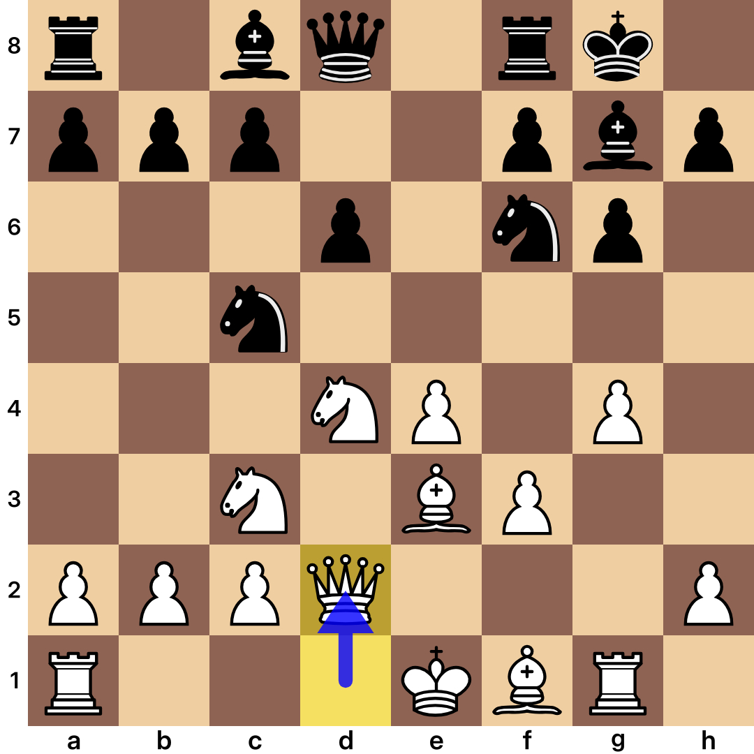 ChessNetwork tweet media