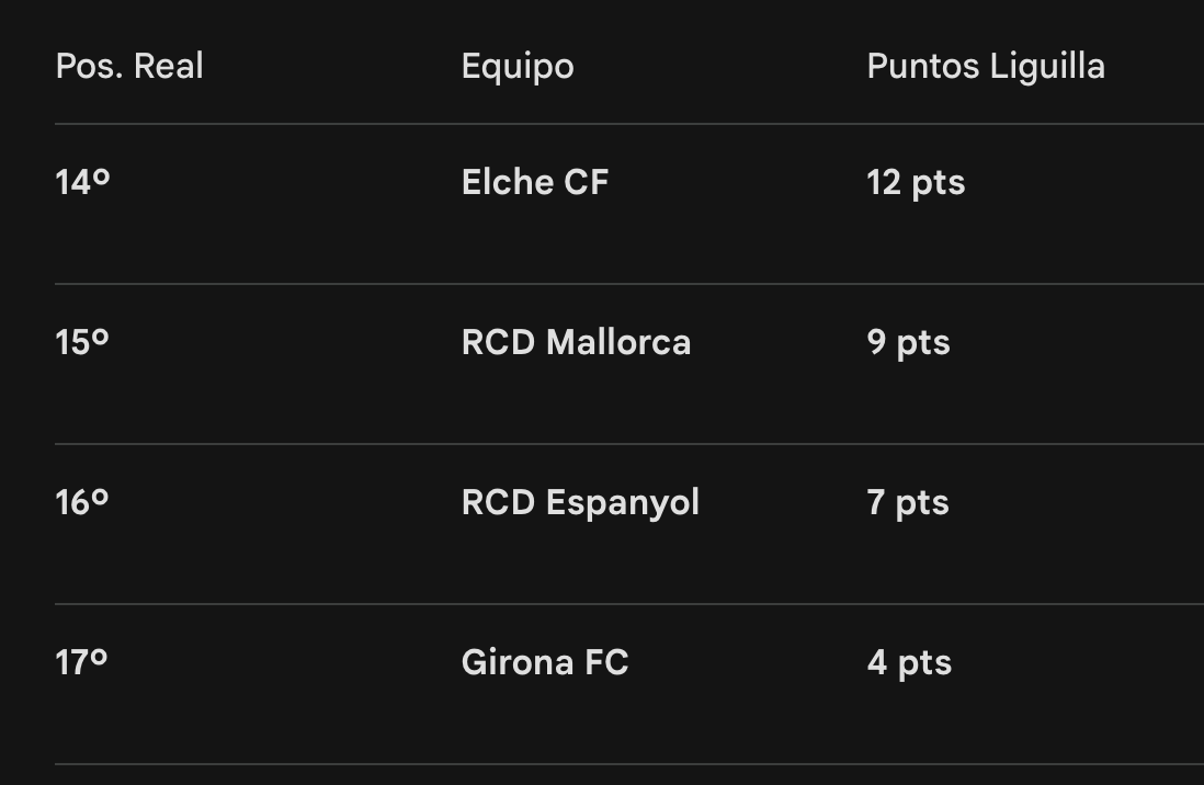 Perikator RCDE tweet media