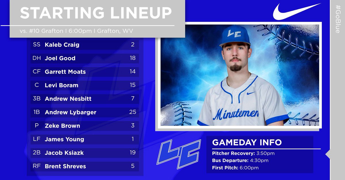 Minutemen Baseball tweet media