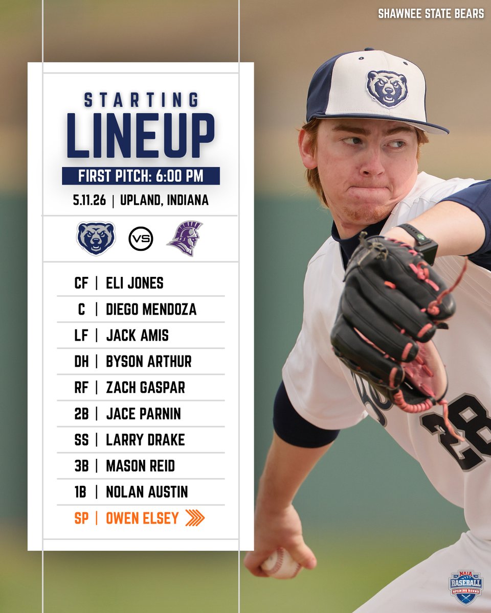 Shawnee State Bears tweet media