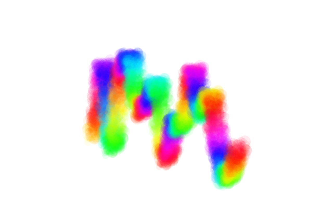 Artbot tweet media