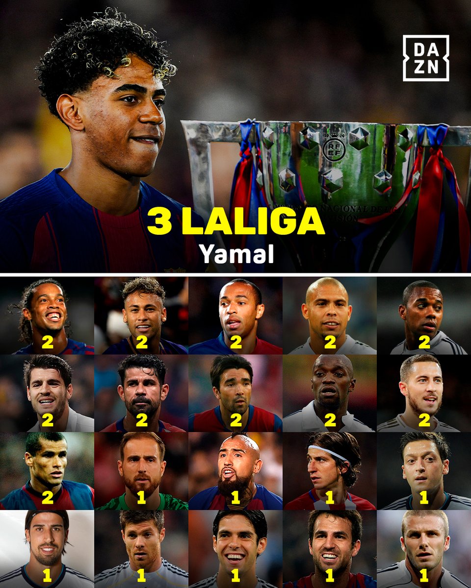 DAZN Portugal tweet media