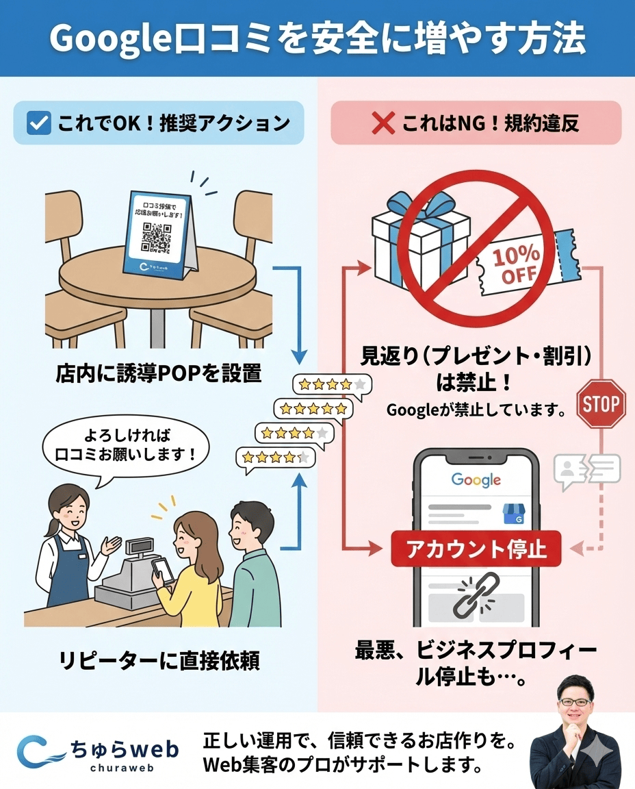比嘉太一 | 店舗集客×AI tweet media