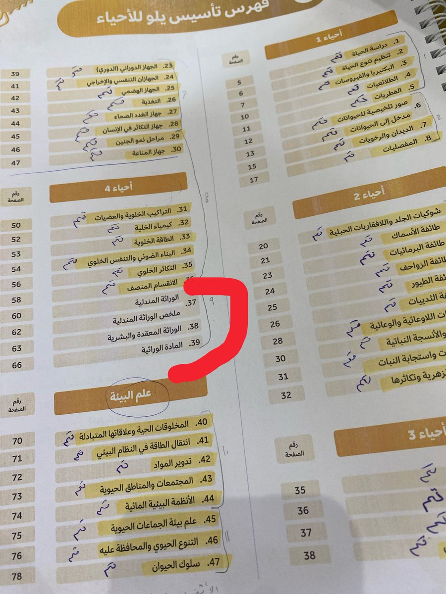 نــــىّ tweet media